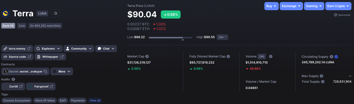 Terra LUNA Coinmarketcap