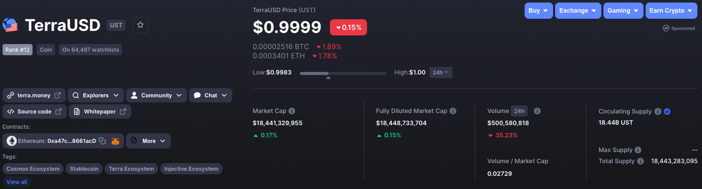 UST Terra USD Coinmarketcap