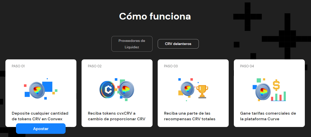 convex como funciona