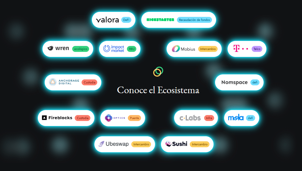 celoecosystem
