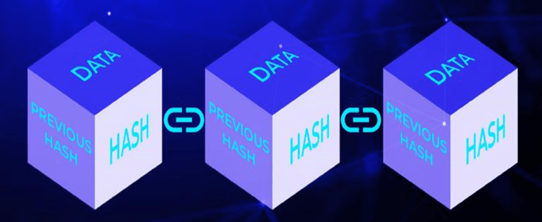 Como generar ingresos con la mineria de Tezos - representacion de bloques validados