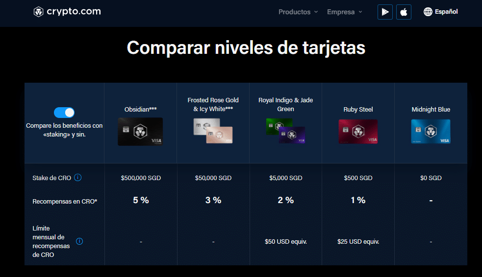 cryptocom_tarjetas_niveles_visa