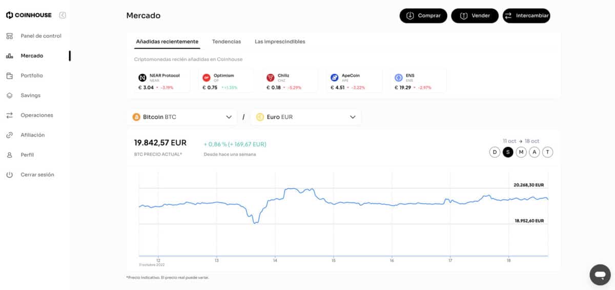 Dashboard Coinhouse