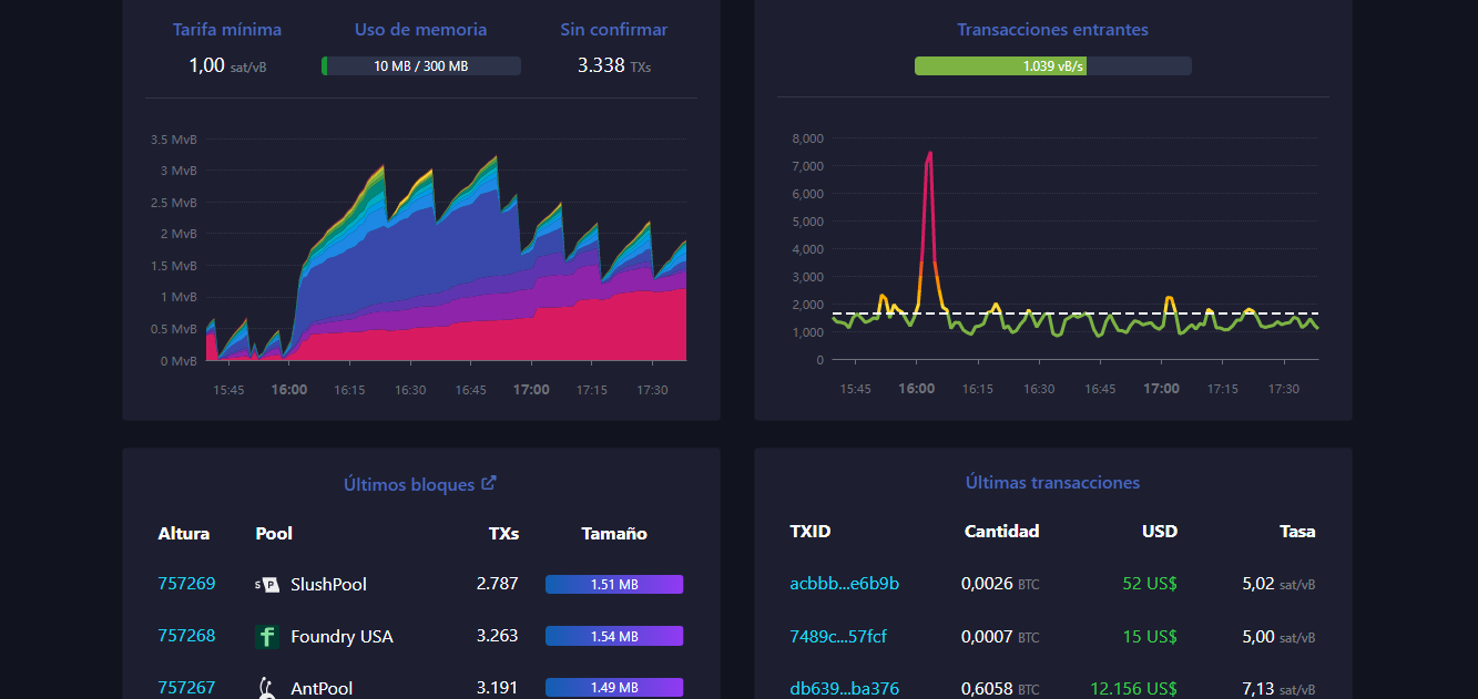 mempool_space_roberto_sanz2
