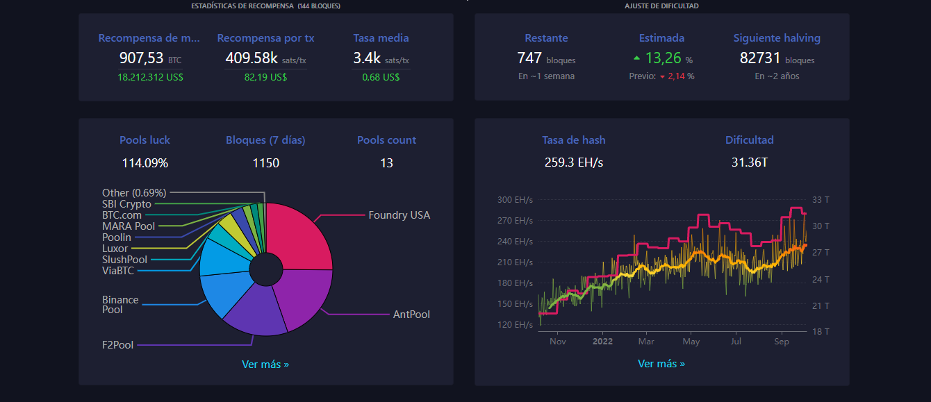 mempool_space_roberto_sanz3