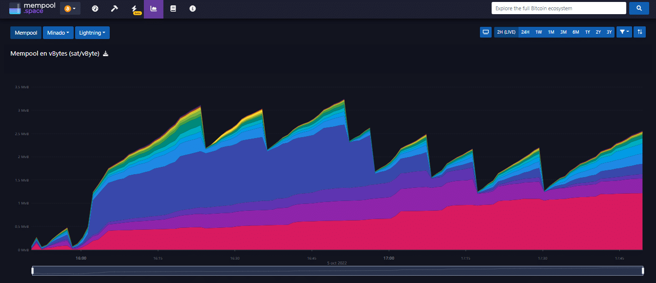 mempool_space_roberto_sanz4