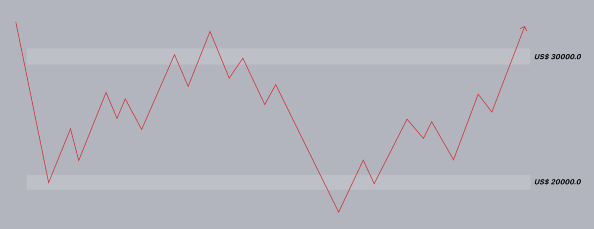 ethereum2_0