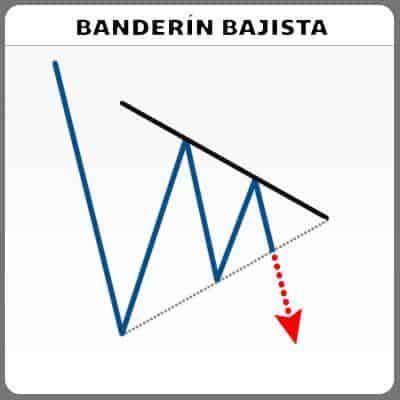 banderin-bajista