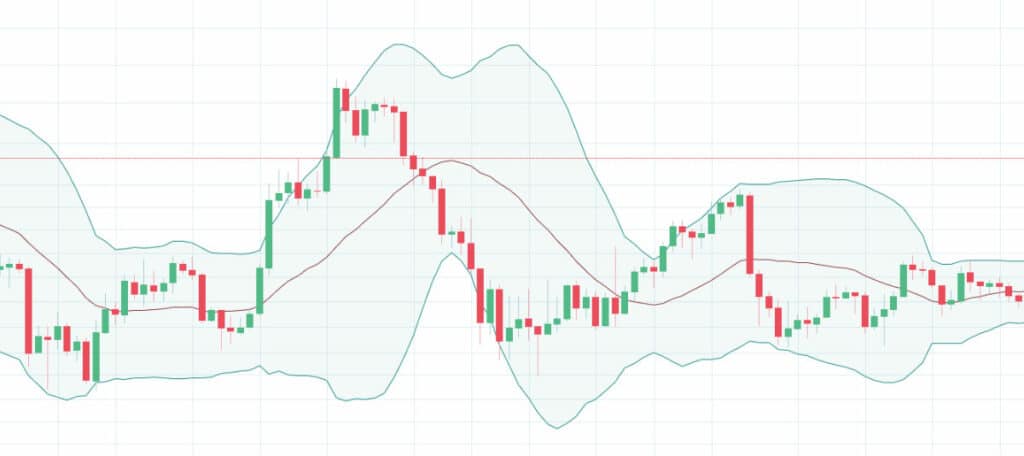 Siguiente Halving