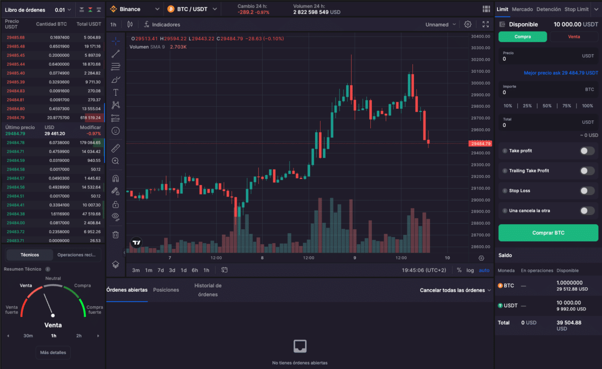 Trading en Bitsgap