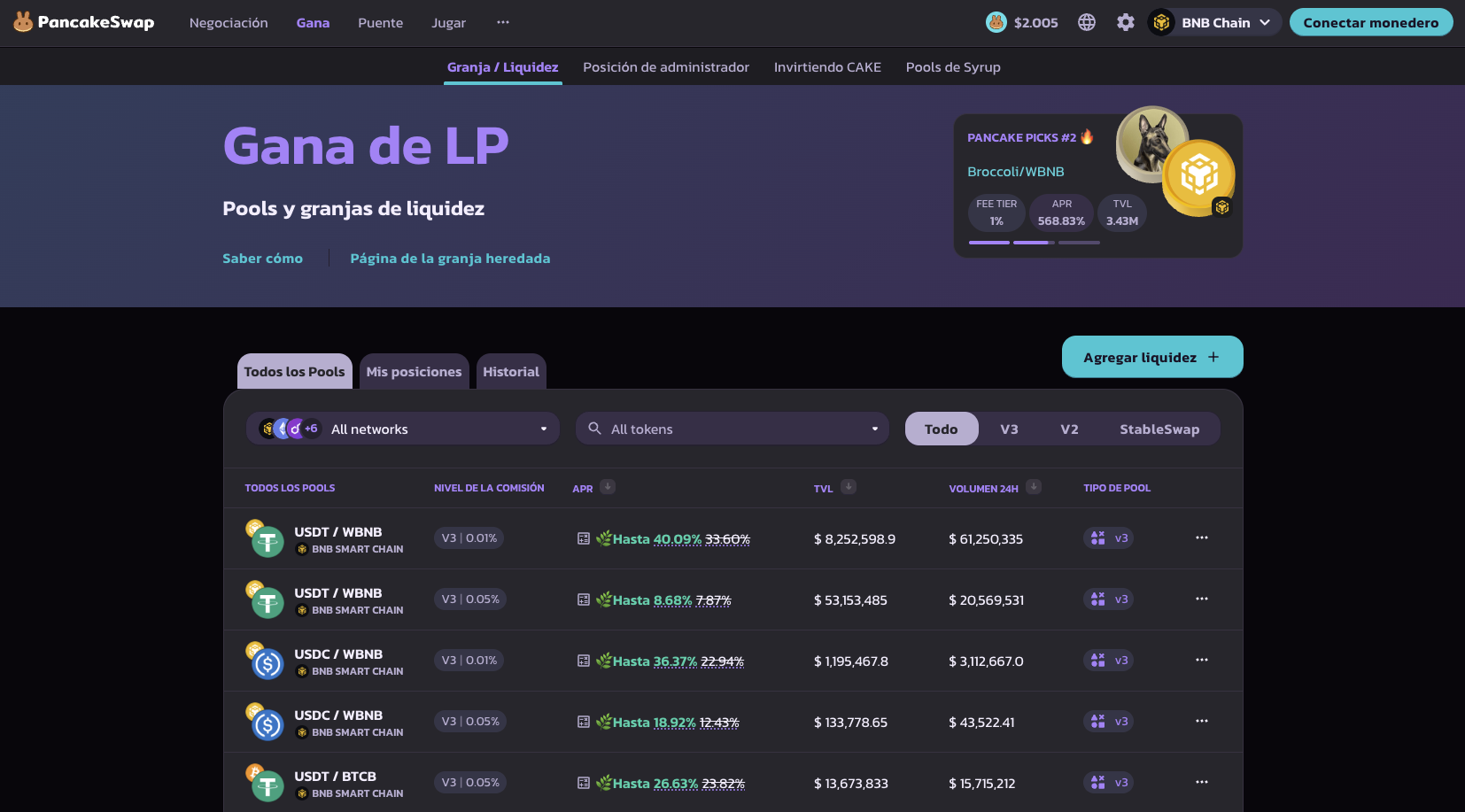 Cómo funciona Pancakeswap Gana de LP Pools y granjas de liquidez